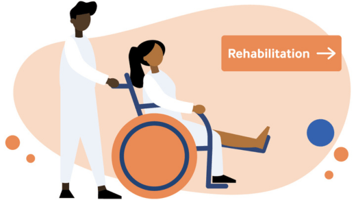 The Emotional Journey of Rehabilitation: Coping and Healing